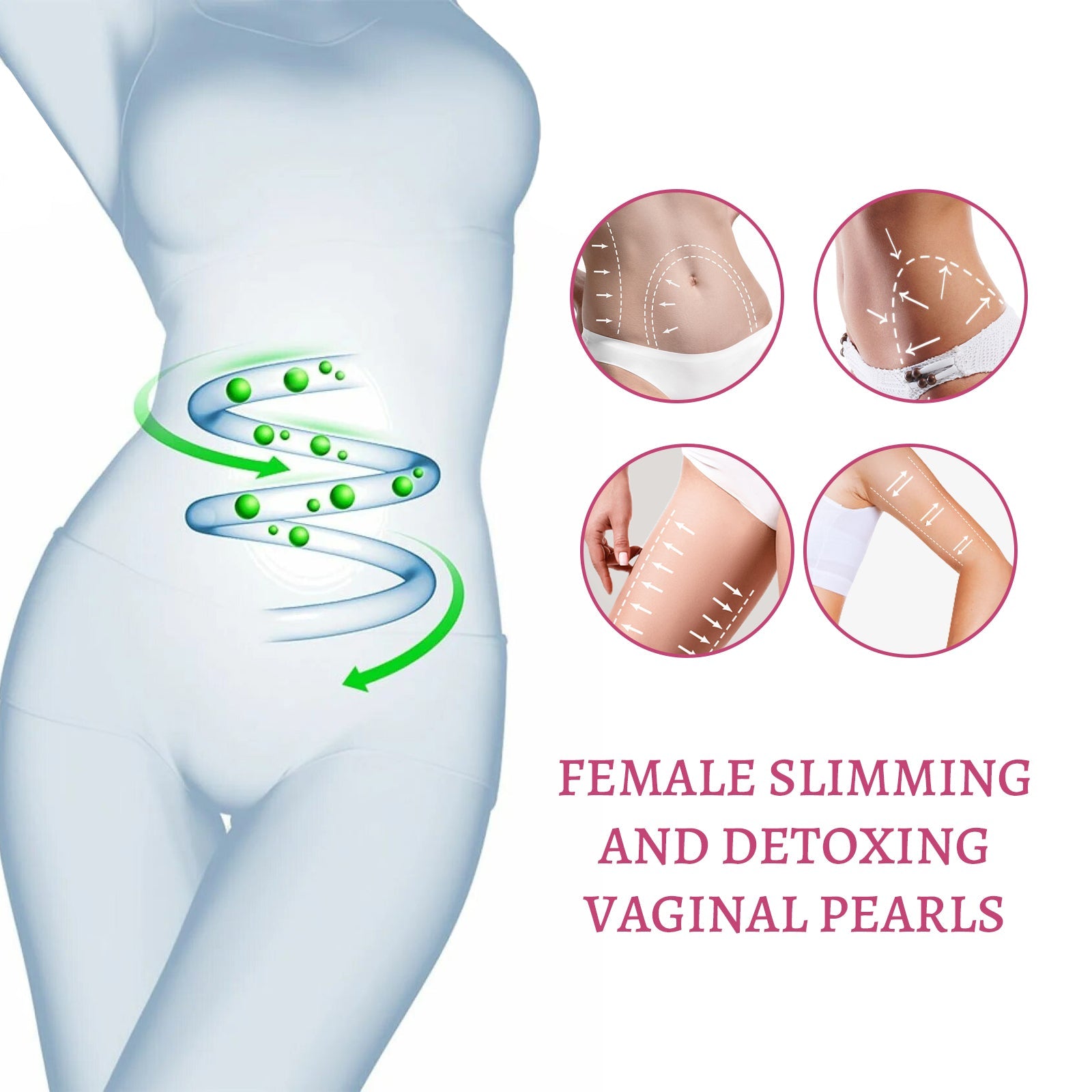 Female body illustration showing digestive tract with green and blue animated arrows indicating slimming and detoxification pathways; four circles showing abdominal tightening application areas with measurement lines