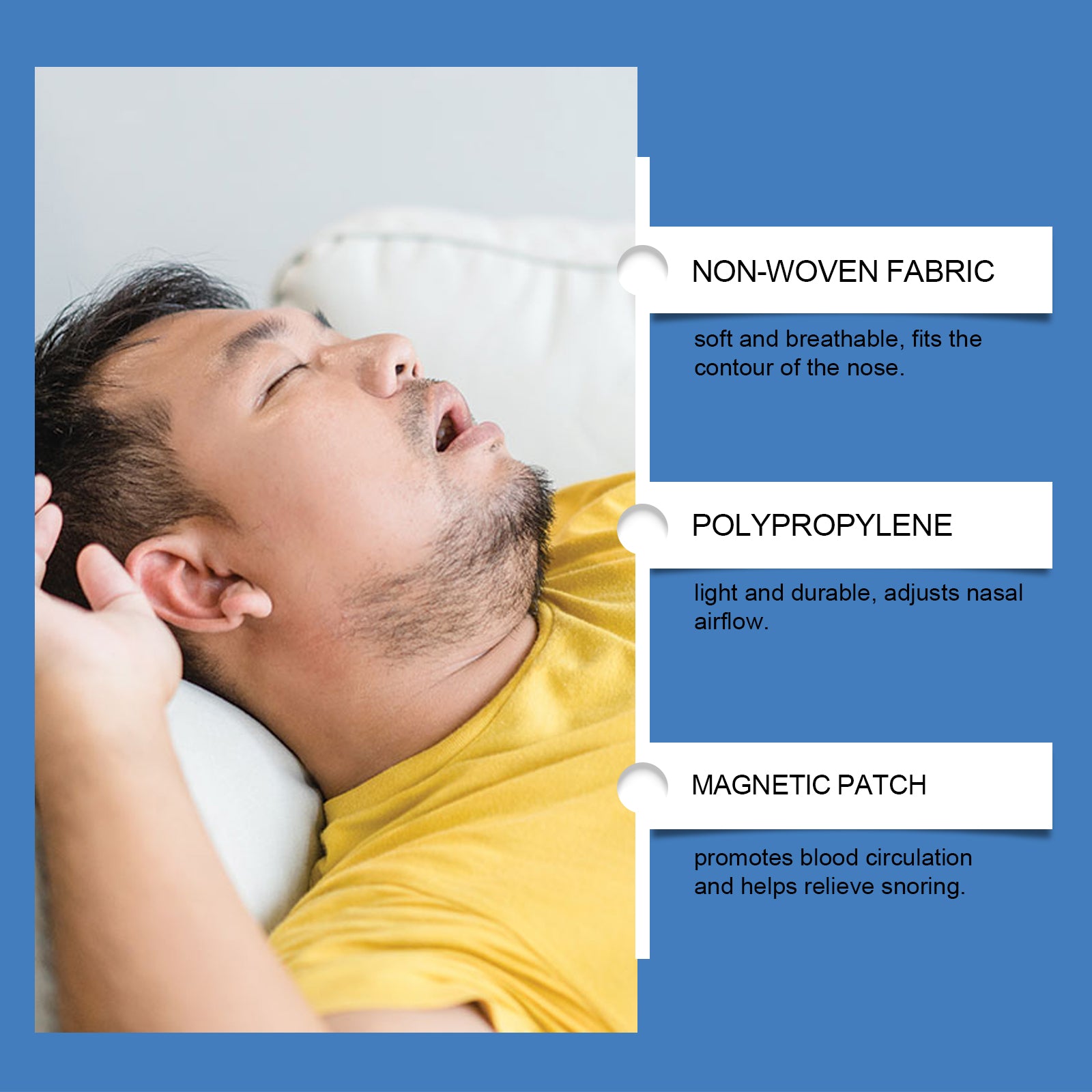 Detailed callout showing material composition with man in yellow shirt demonstrating nasal dilation