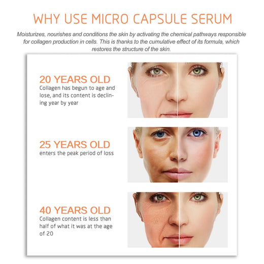 Micro-Capsule Serum for Hydrated, Firmer-Looking Skin