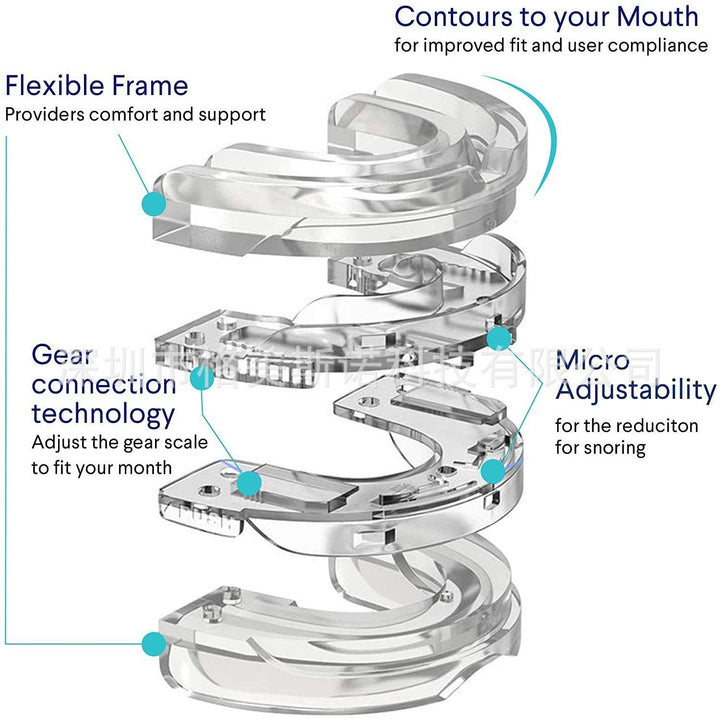 Anti-Snore Mouthpiece — Adjustable, Custom Fit for Better