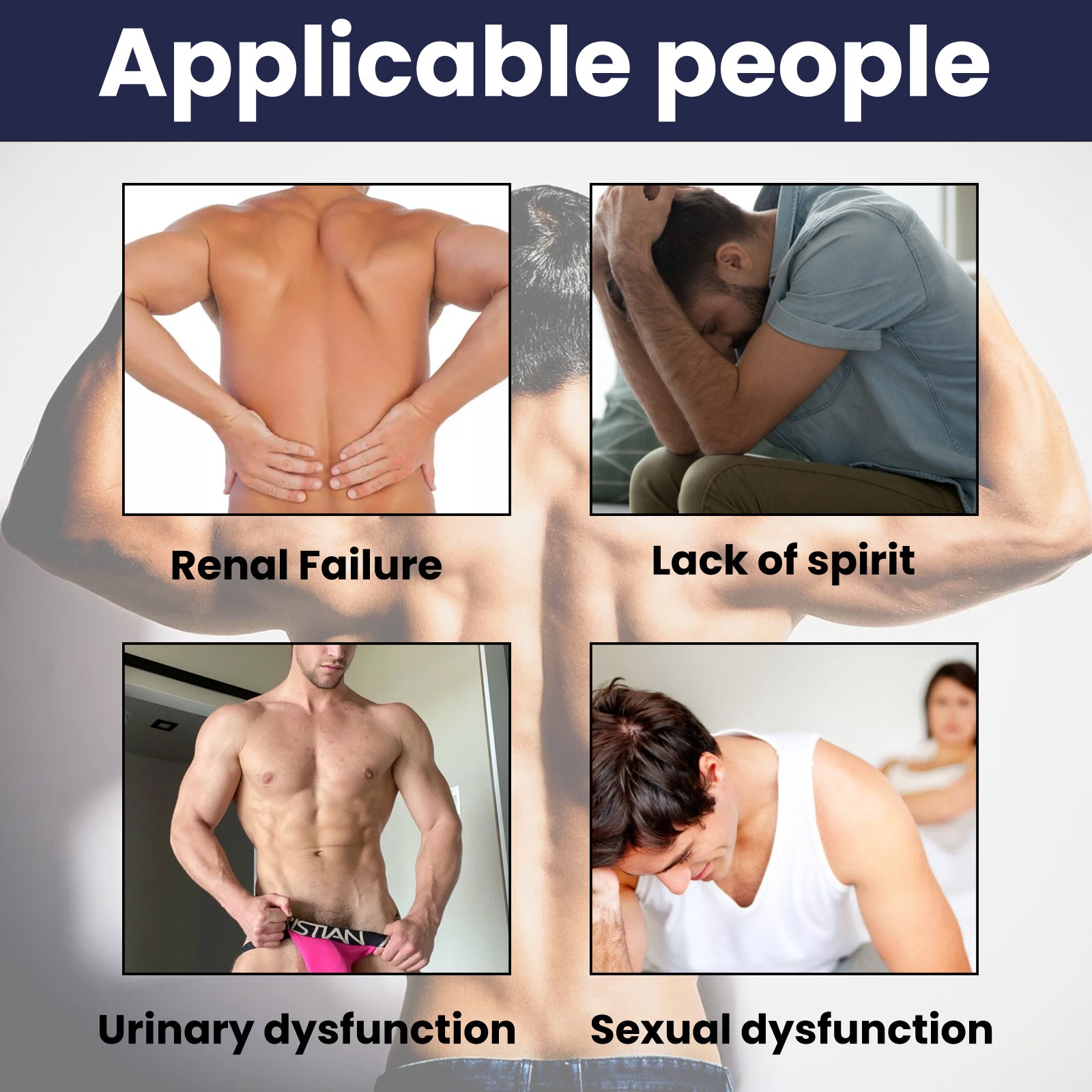 Four panel diagram showing applicable health concerns: renal failure, lack of spirit, urinary dysfunction, sexual dysfunction