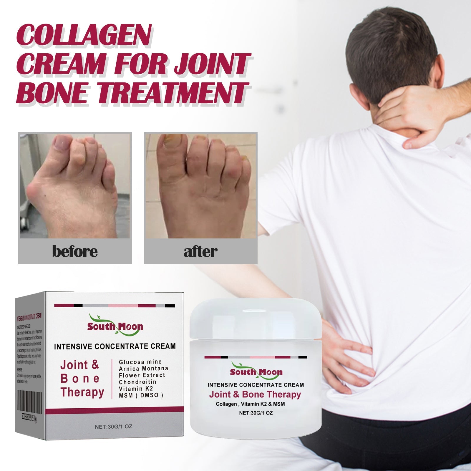 Benefits infographic showing joint anatomy with inflammation heat map, person holding lower back/hip area, and listed benefits including non-greasy formula, dermatologist tested, and product imagery