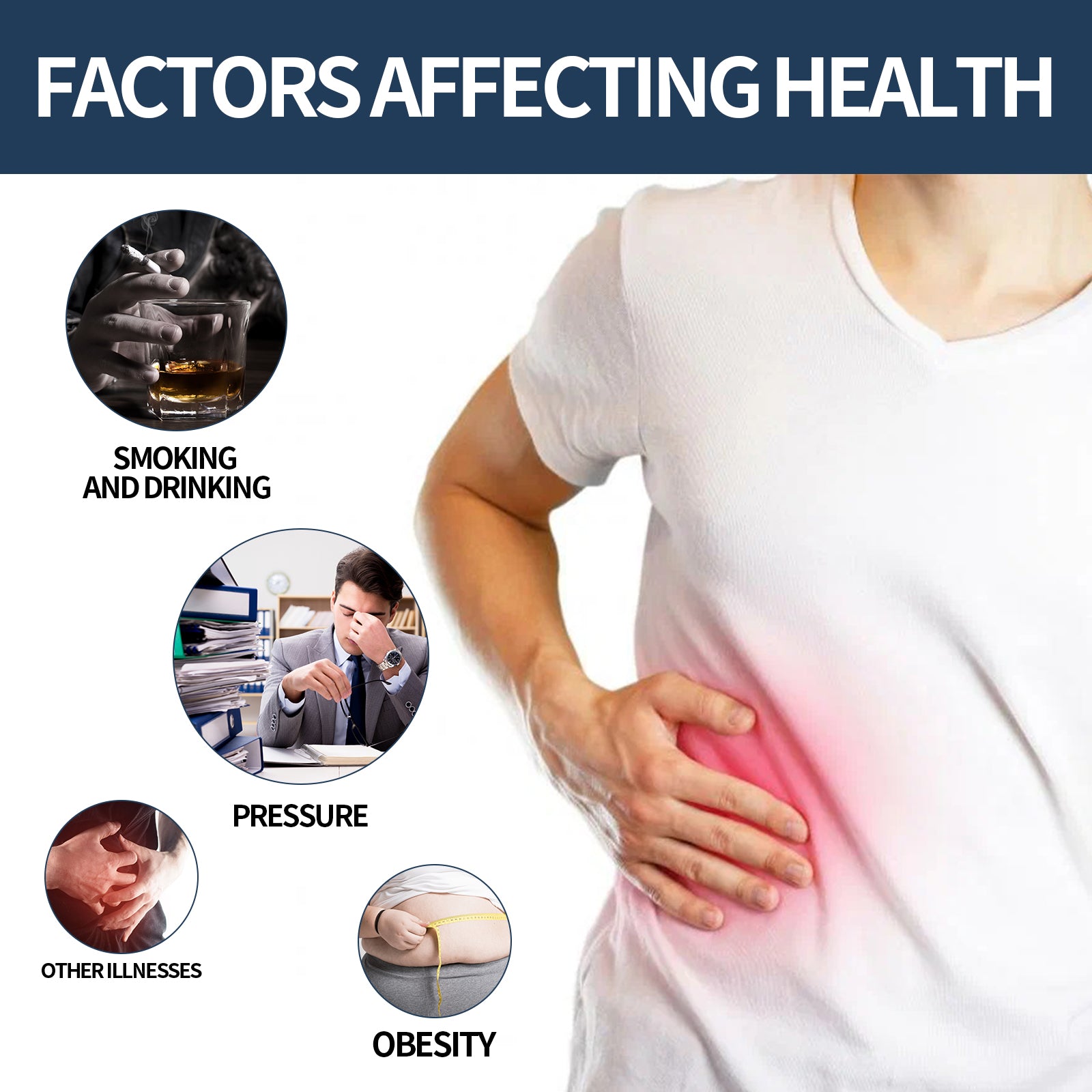 Infographic showing health factors affecting kidneys: smoking/drinking, pressure, obesity, other illnesses
