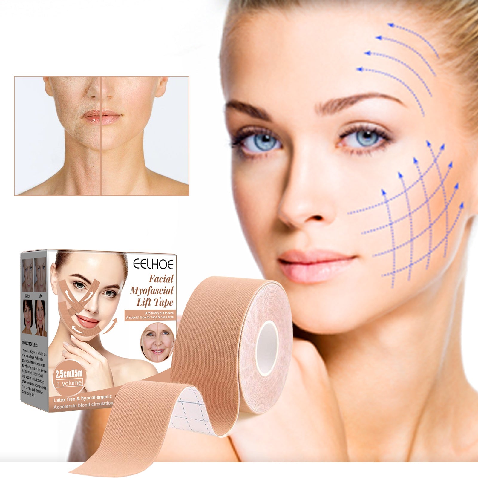 Educational grid showing six facial concern areas (double chin, square face, facial edema, baby fat, muscle relaxation, nasolabial fold) with magnified detail photography and application overview