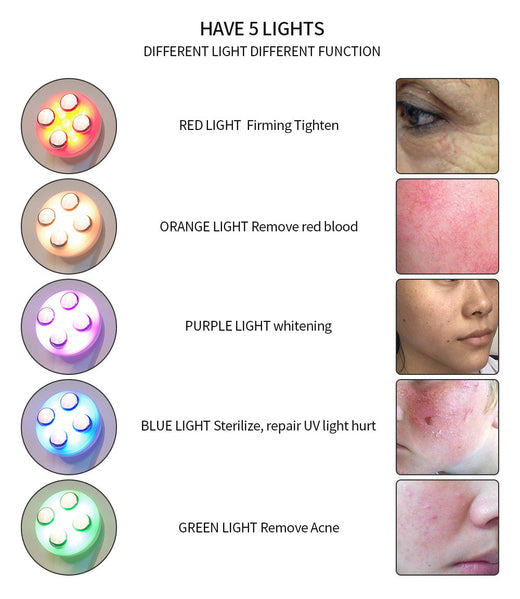 5-Color LED Facial Device for At-Home Skin Rejuvenation