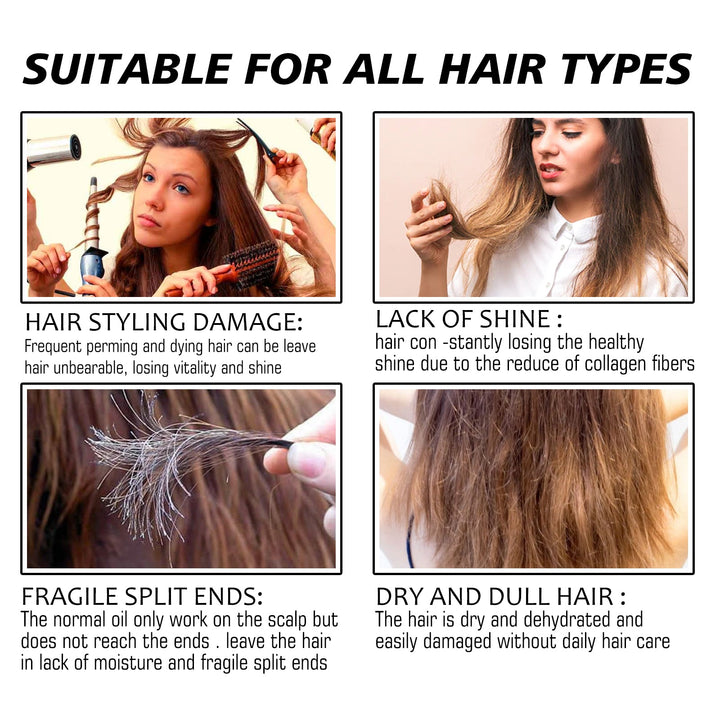 Hair Shine Spray for Dry, Damaged Hair, 120ml Treatment