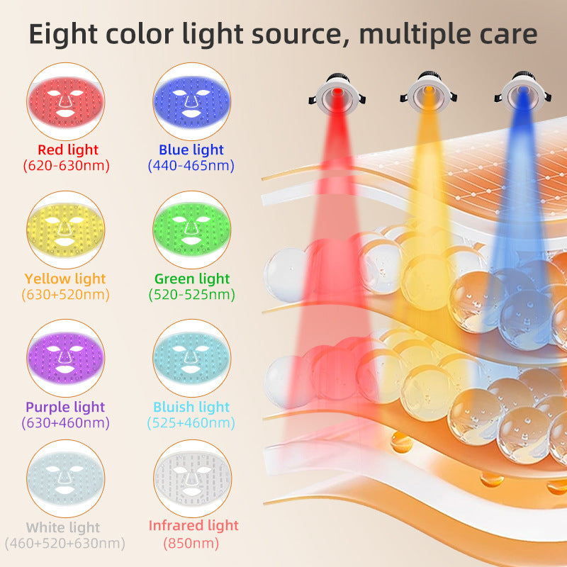 Technical diagram showing 8 LED light colors with wavelength specifications and infrared light capability