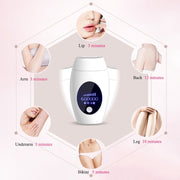 Two treatment modes with color reference chart showing skin tone compatibility and manual flash precision for delicate areas