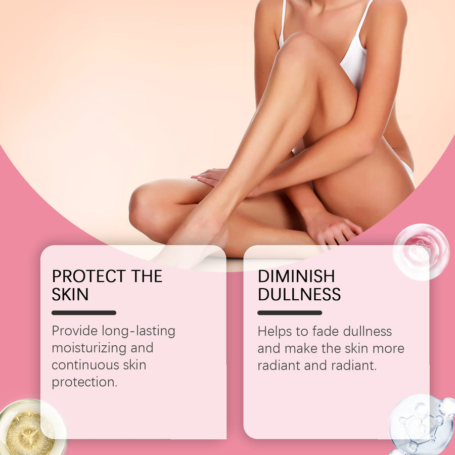 Body Moisturizer — Smoother-Looking, Radiant Skin Daily