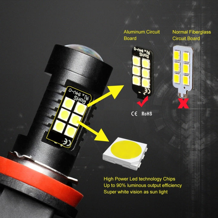 H11 LED Fog Light Bulbs — Daylight 6000K White, 1200LM, 2PCS