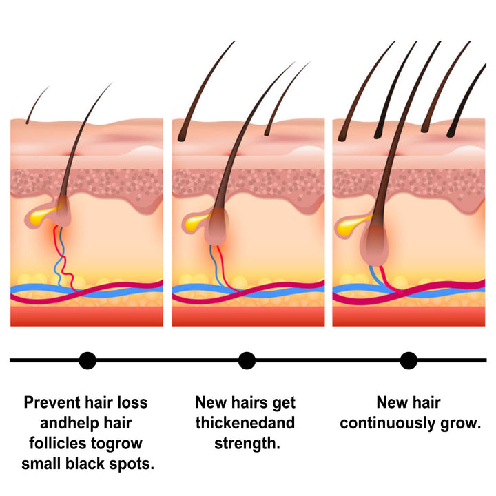 Batana Hair Spray for Fuller-Looking, Healthier Hair