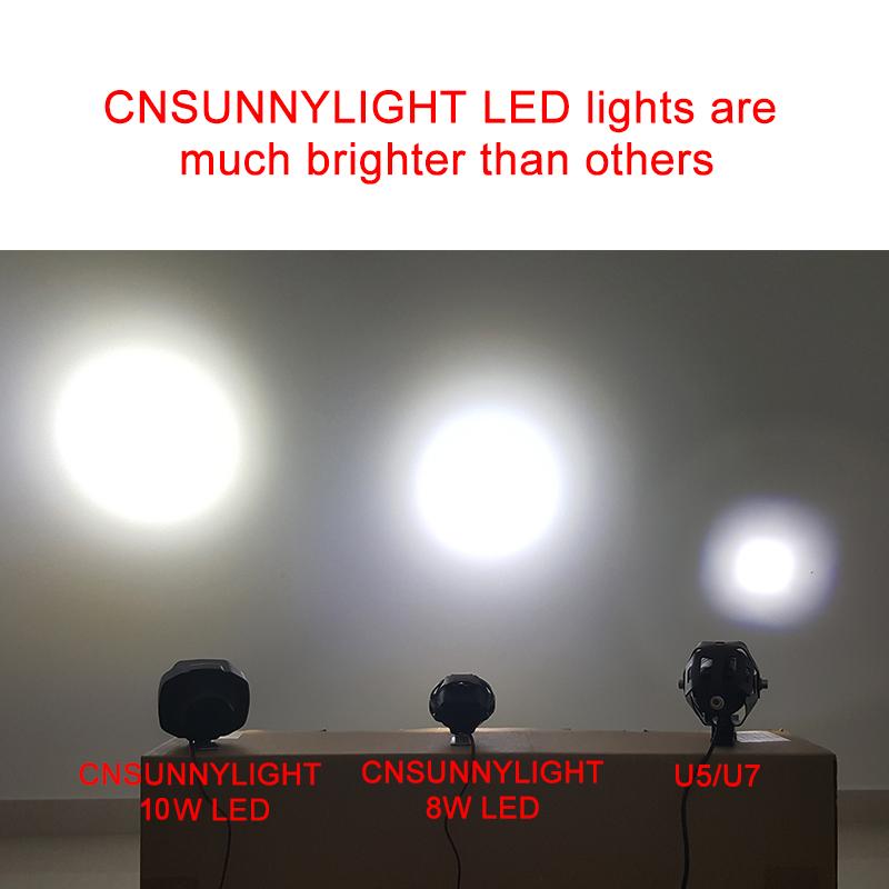 Motorcycle LED Headlight — 6W High-Power Fog / Spot Beam