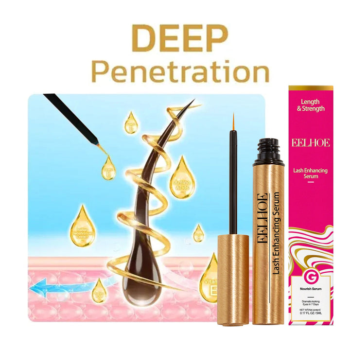 Eyelash Serum for Longer, Fuller, Stronger-Looking Lashes