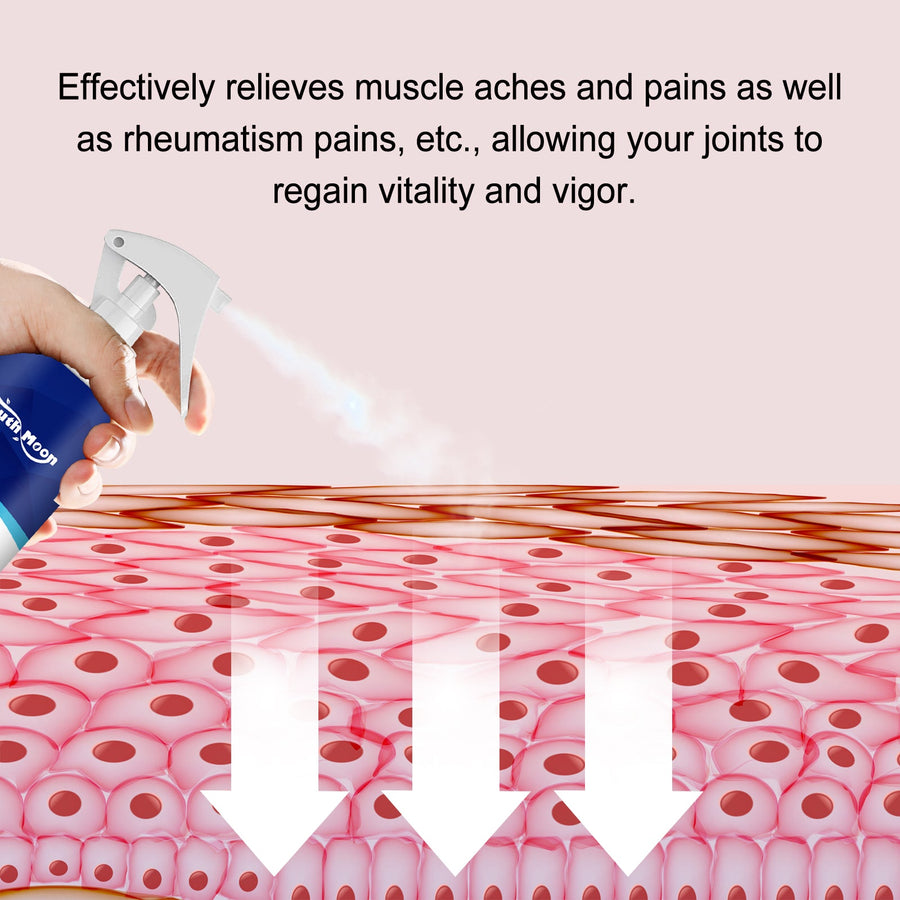 Joint Pain Relief Spray — Deep-Acting Muscle & Joint Comfort