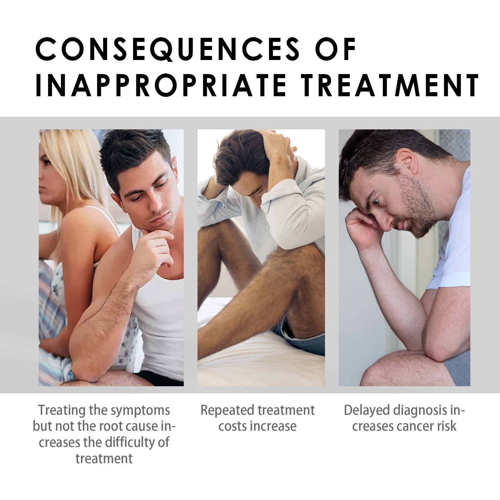 Educational infographic showing consequences of inappropriate prostate treatment: pain, repeated treatment costs, delayed diagnosis