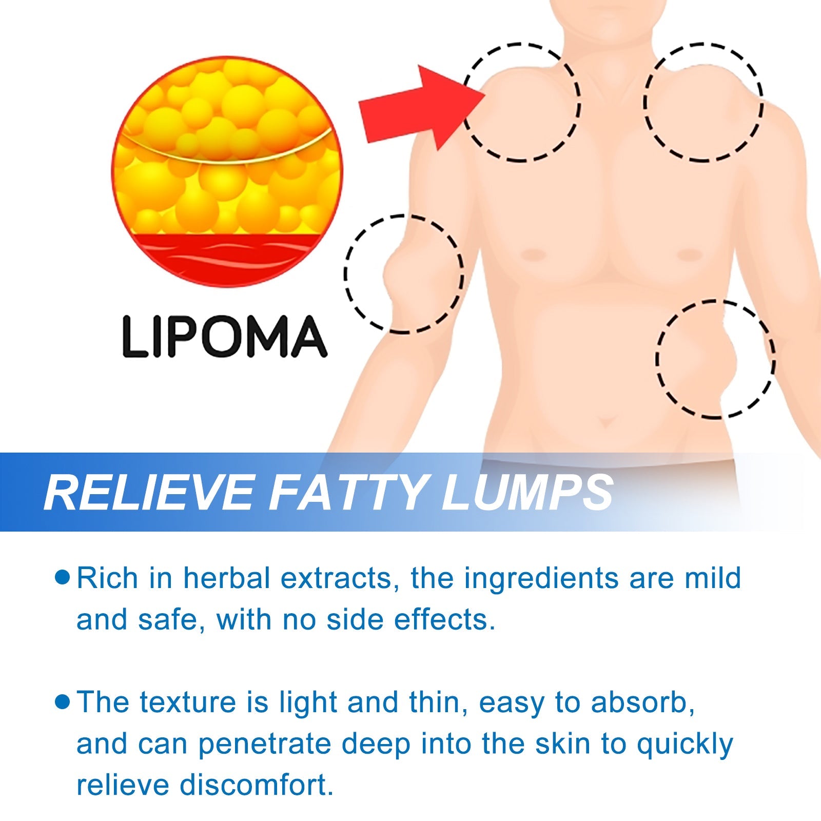Illustration showing application on arm with before/after comparison of skin firmness and smoothness
