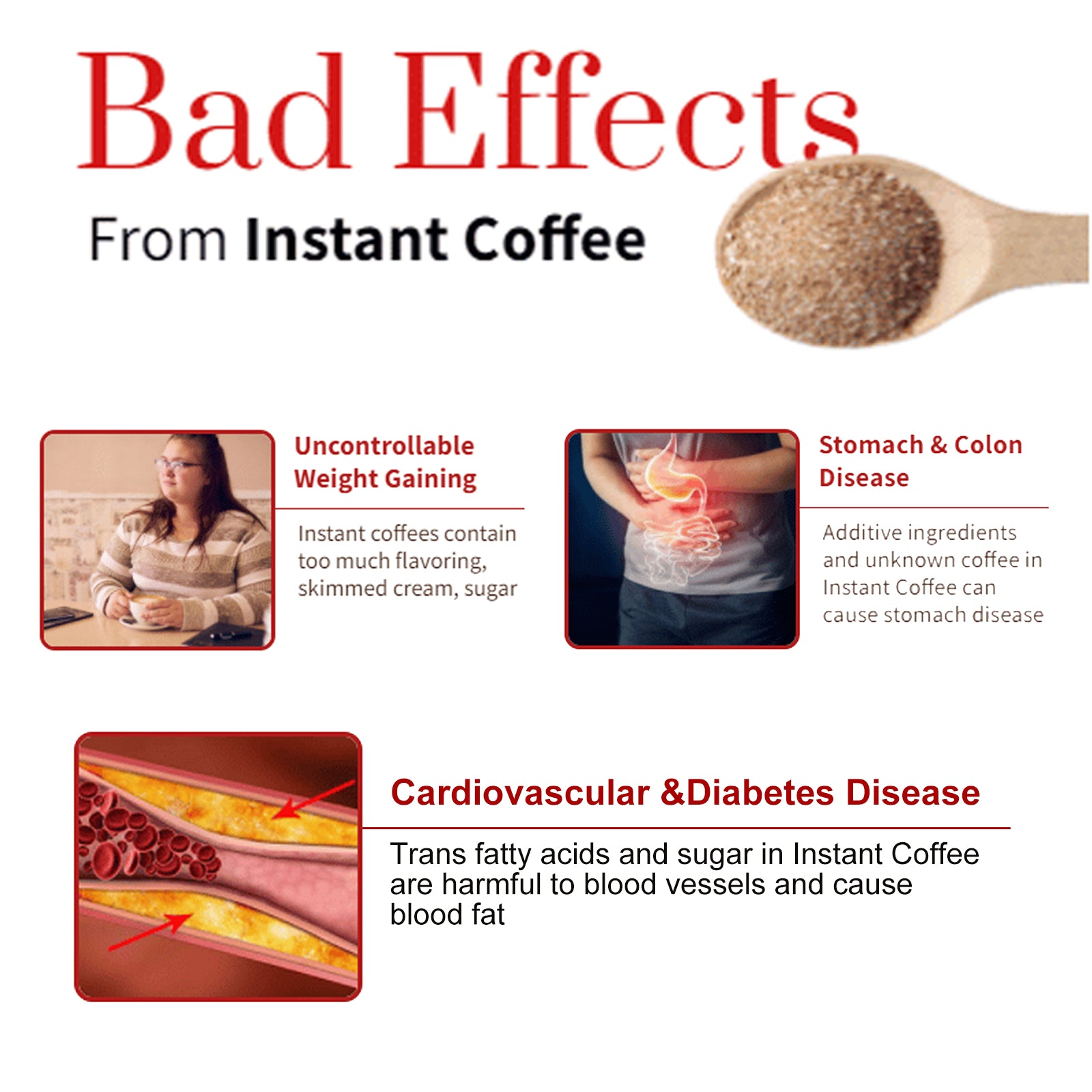 Educational infographic titled 'Bad Effects From Instant Coffee' showing negative health consequences including weight gain, digestive disease, and cardiovascular risk with anatomical visuals