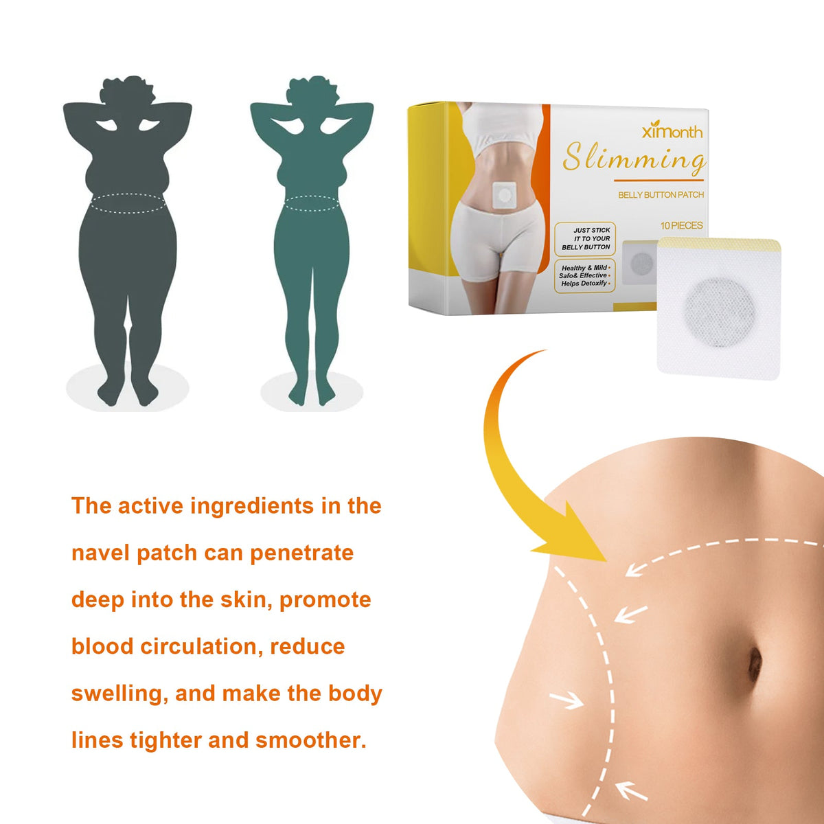 Belly Patch for a Slimmer, Tighter-Feeling Waistline