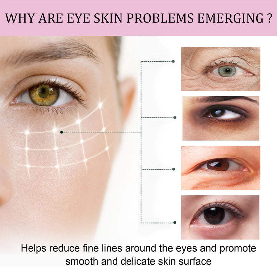 Retinol Eye Stick for Fine Lines & Under-Eye Firming
