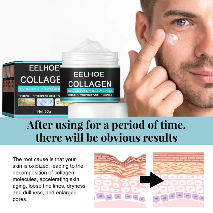 Men's Face Cream with Collagen & Retinol for Wrinkles