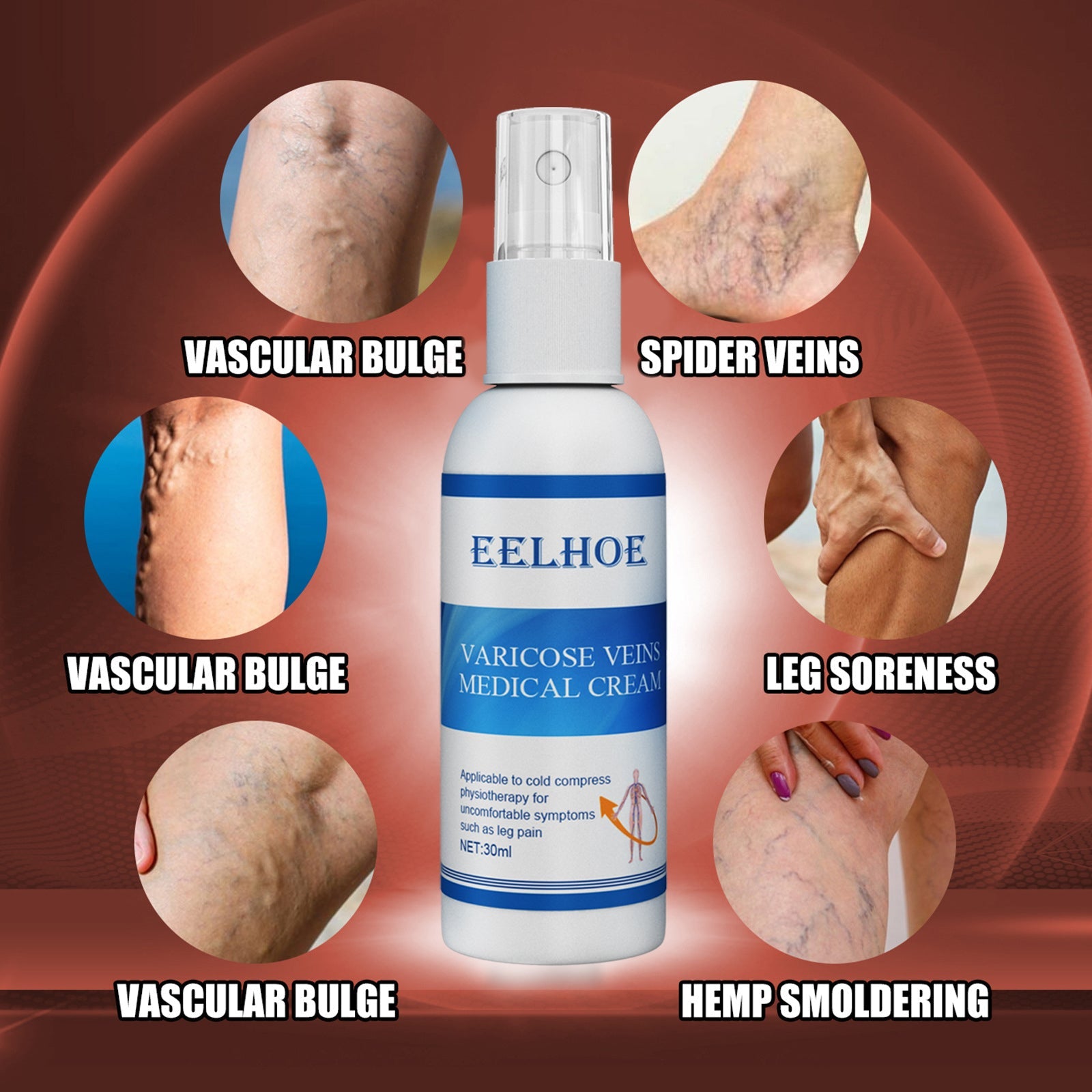 Circular comparison images showing vascular bulge, spider veins, and leg soreness conditions with product in center