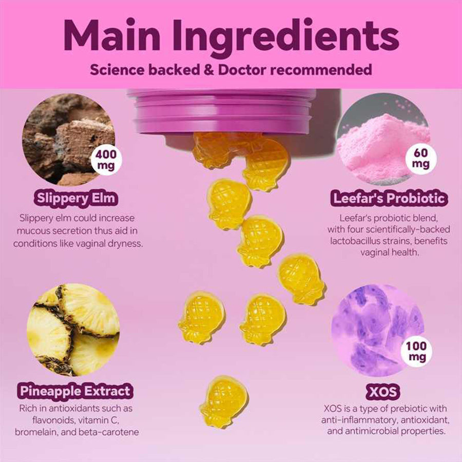 Main Ingredients infographic featuring Slippery Elm (400mg), Leefar's Probiotic (60mg), Pineapple Extract, and XOS (100mg) with science-backed explanations