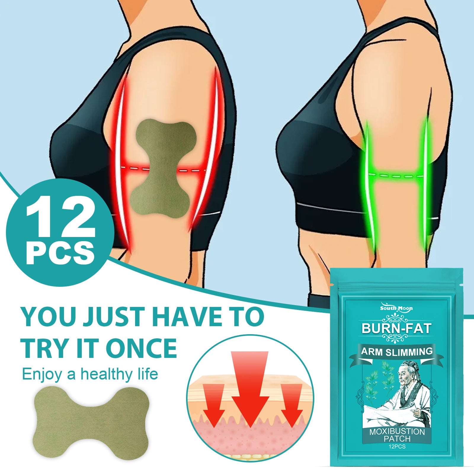 Diagram showing arm with upward arrows indicating lifting and firming effect; packaging visible on left; technical arrows demonstrating target zones on arms and body areas