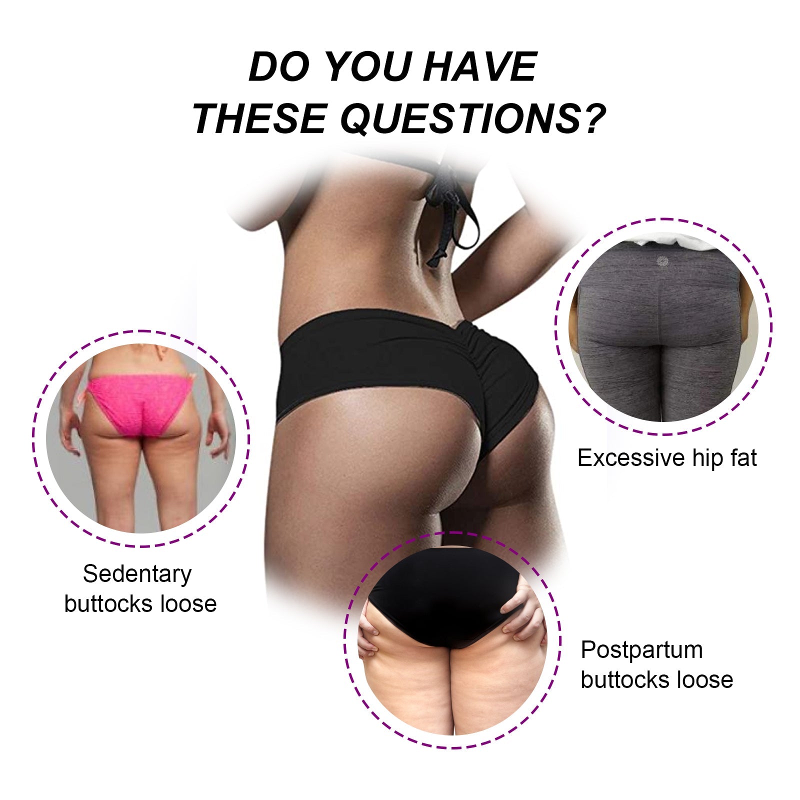 Infographic titled 'DO YOU HAVE THESE QUESTIONS?' with purple dashed circles highlighting problem areas