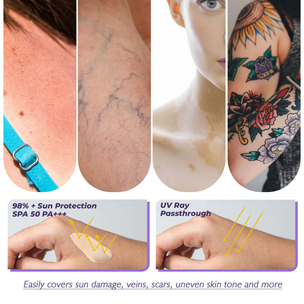 Body Concealer for Waterproof Full-Coverage Skin