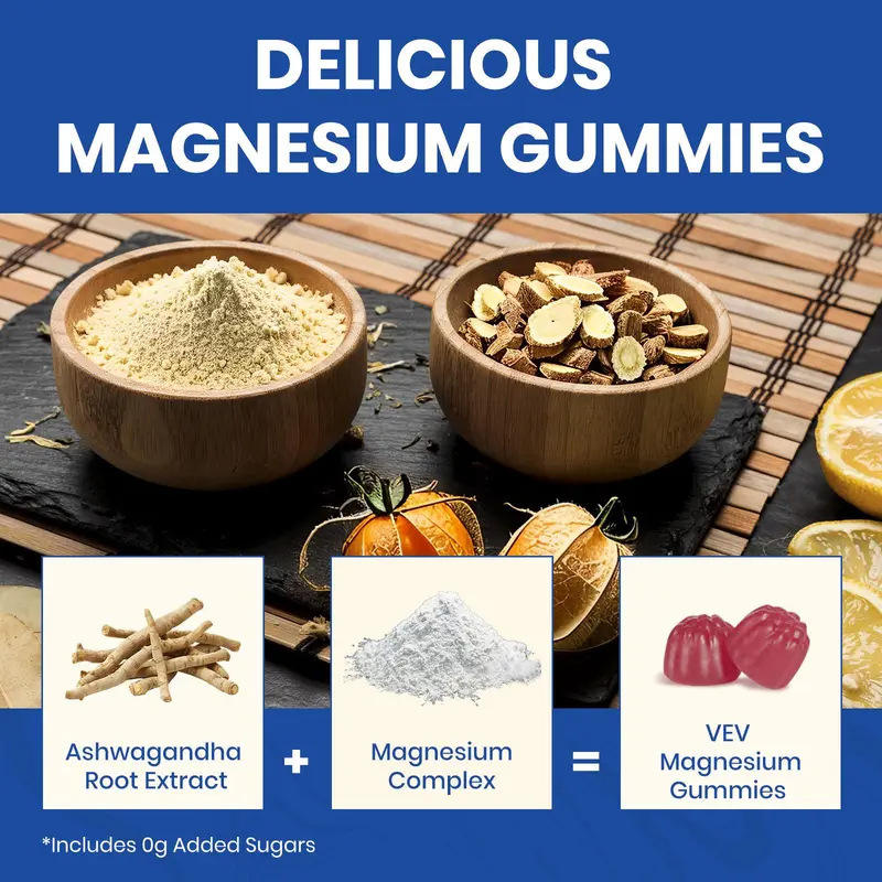 Ingredient breakdown showing ashwagandha root extract plus magnesium complex equals magnesium gummies, with ingredient bowls on wooden surface