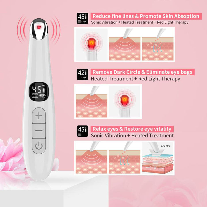 Eye & Face Sonic Massager — Visibly Firm Skin in 20 Days