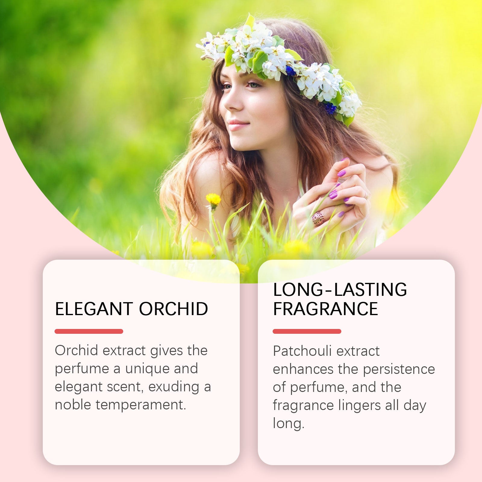 Woman in flower crown surrounded by white flowers and greenery with text boxes describing Elegant Orchid extract and Long-lasting Fragrance with patchouli
