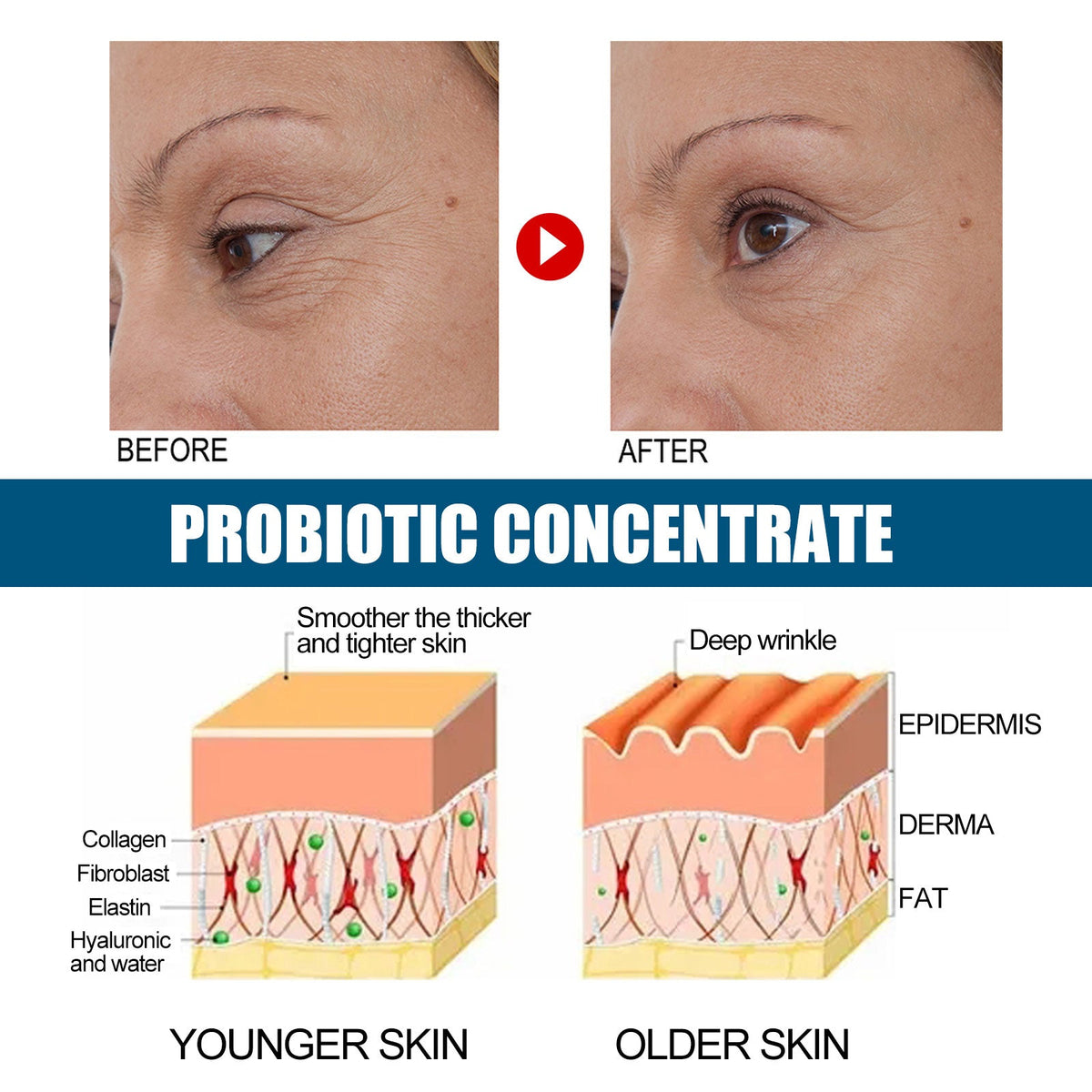 V89 Probiotic Serum for Firmer, Hydrated Skin