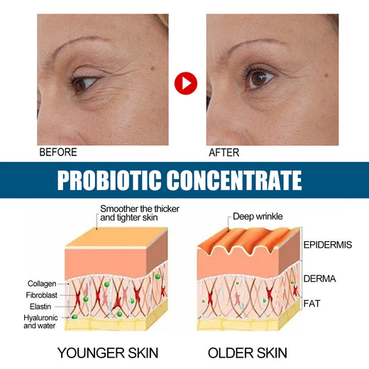 V89 Probiotic Serum for Firmer, Hydrated Skin