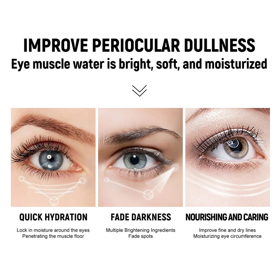Coffee Eye Cream for Puffiness, Dark Circles & Lines