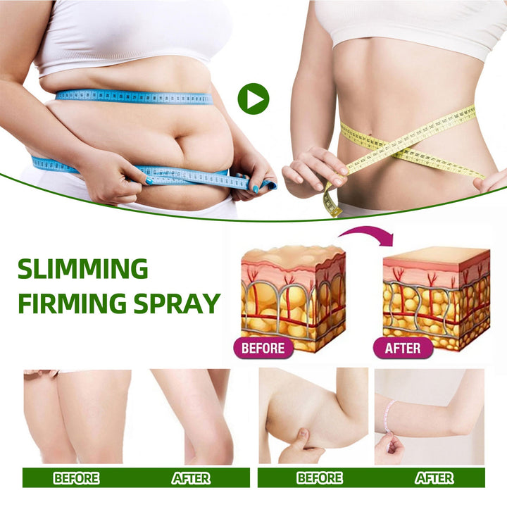 Body Firming Spray for Loose Skin & Cellulite Tone