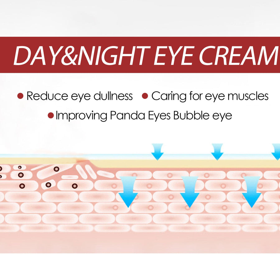 Retinol Eye Cream Stick for Fine Lines & Dark Circles