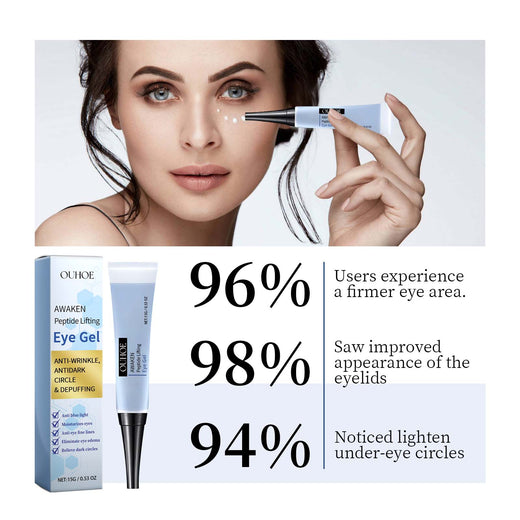 Firming Eye Gel for Dark Circles & Fine Lines
