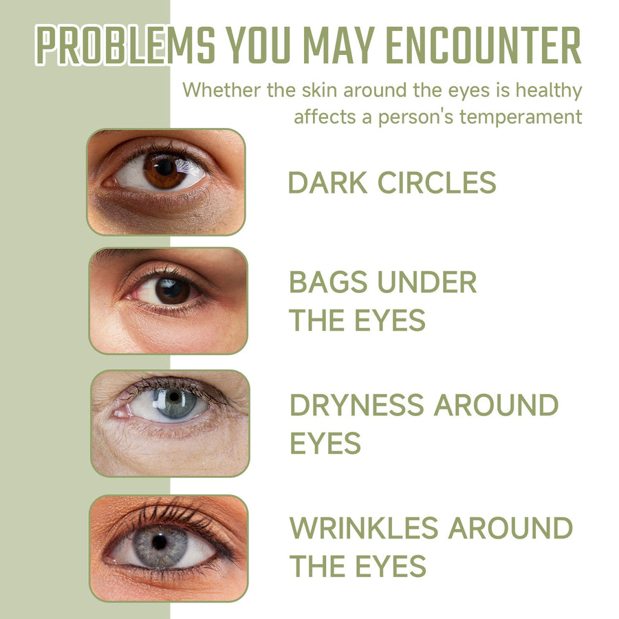 Rapid Firming Eye Serum for Dark Circles & Fine Lines