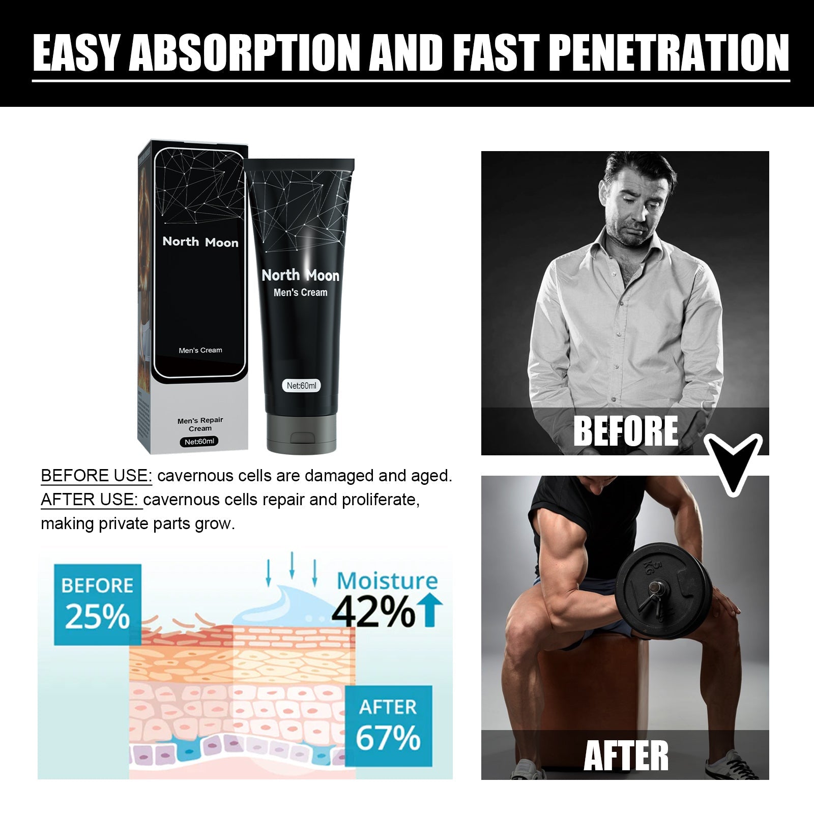 North Moon Men's Repair Cream 60ml box and tube displayed together showing black packaging with geometric network pattern
