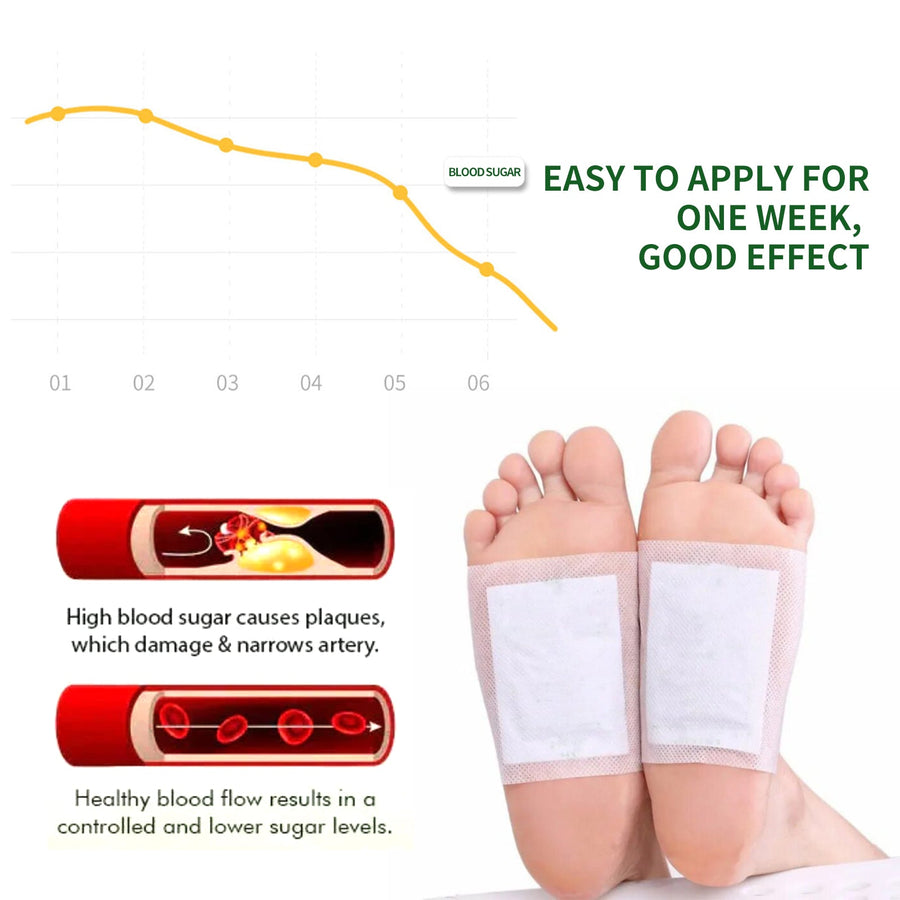 Ginger Detox Foot Pads — Lower Blood Sugar & Boost Circulation