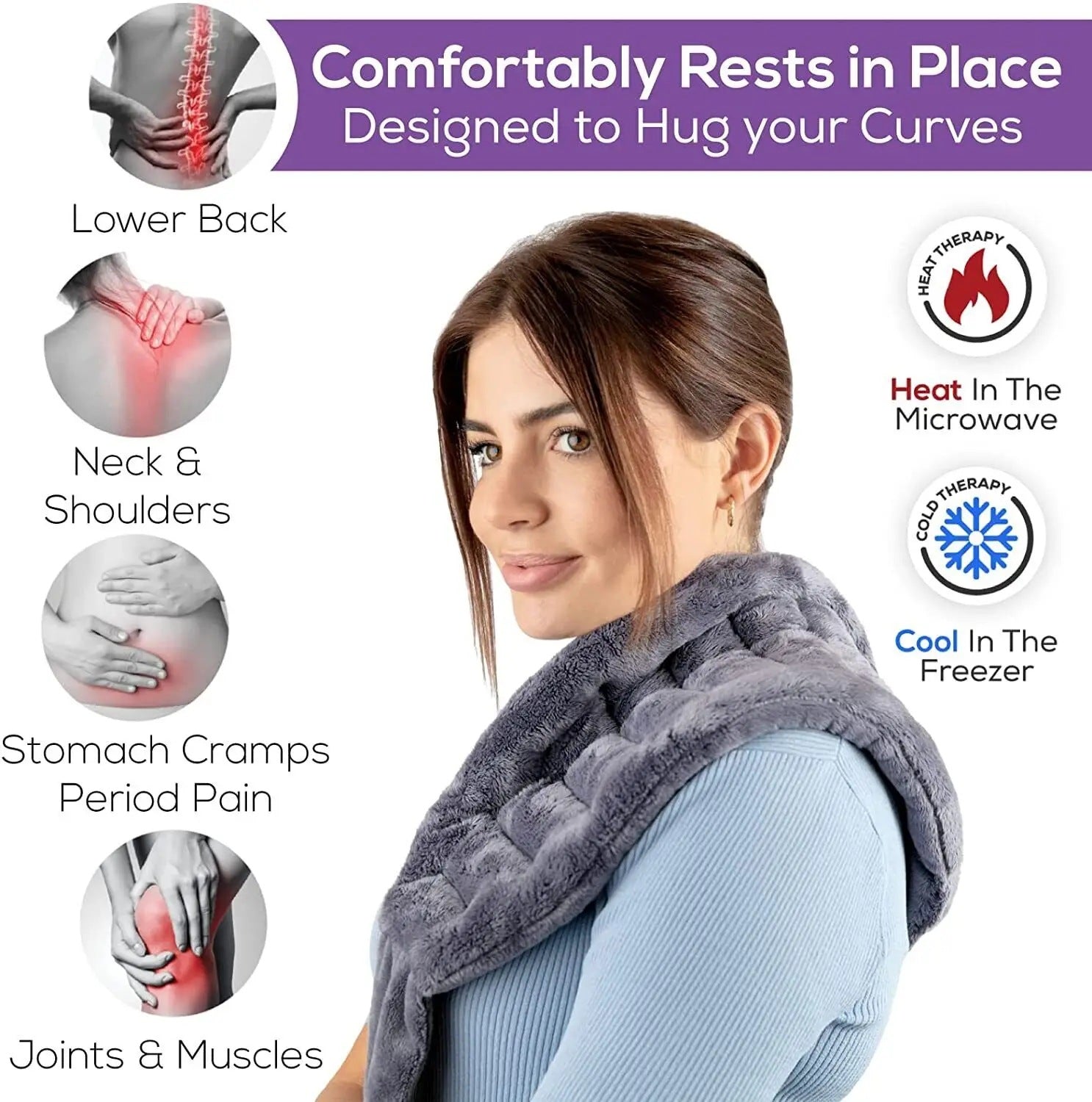 Comprehensive product diagram showing four pain relief areas (lower back, neck/shoulders, stomach cramps, joints/muscles) with red heat visualization; dual therapy icons for microwave heat and freezer cold; woman wearing waist belt and neck wrap