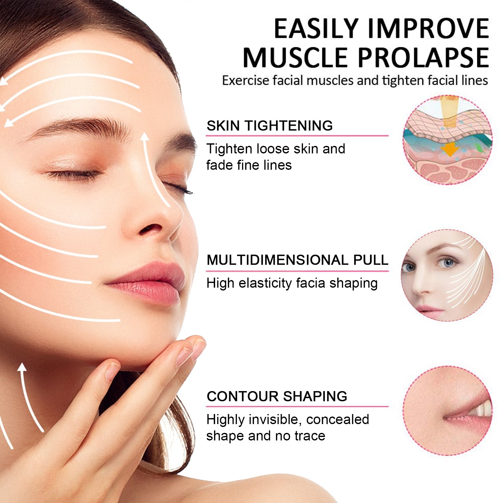 Detailed feature breakdown showing muscle prolapse improvement, skin tightening, multidimensional pull, and contour shaping results