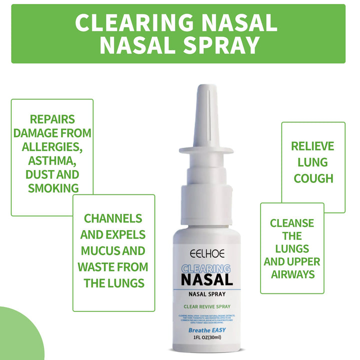 Nasal Spray for Congestion, Allergies and Snoring Relief