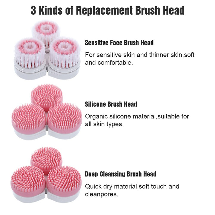 Sonic Facial Cleansing Brush — Deep Pore Cleansing & Acne