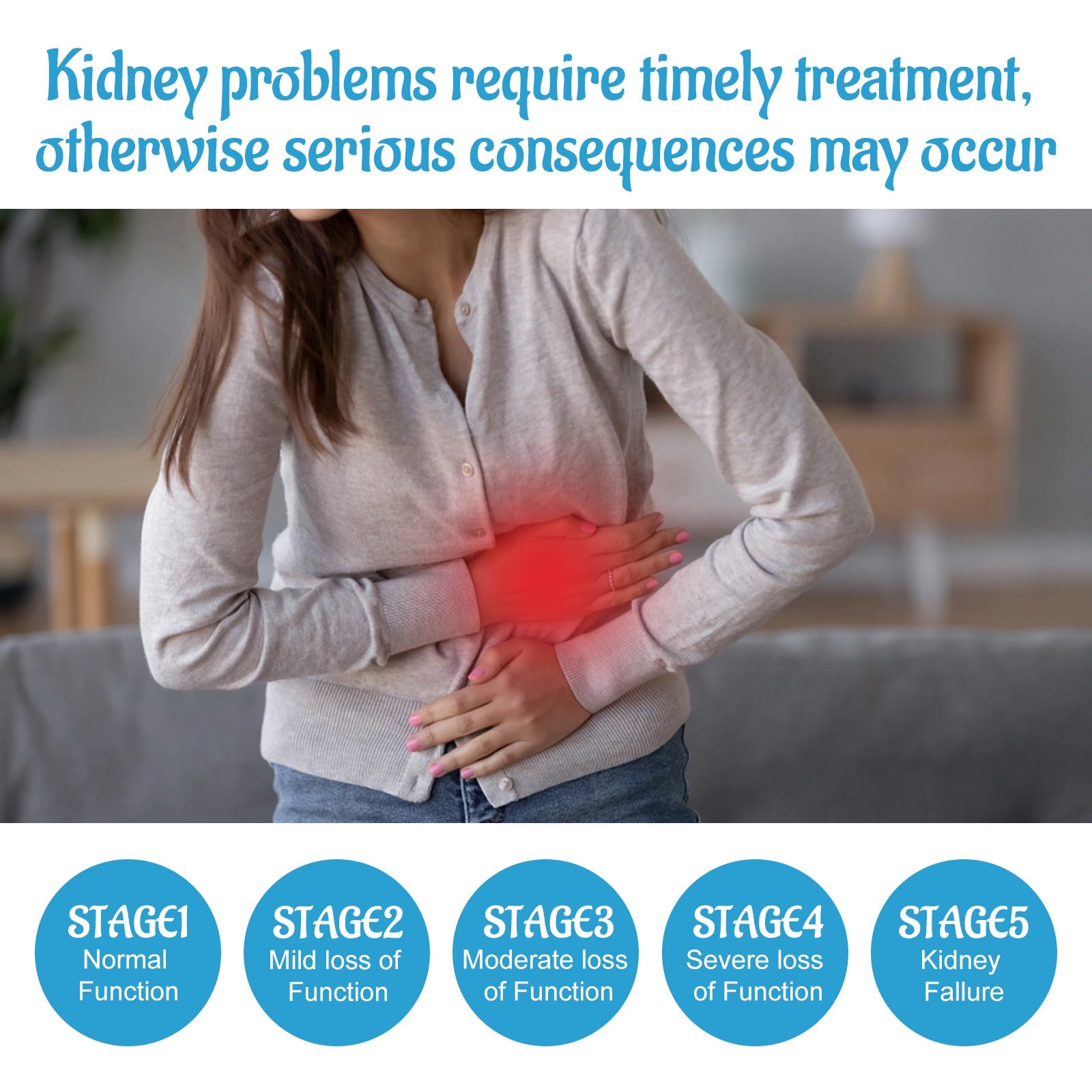 Woman holding lower abdomen with red pain indicator and text explaining kidney health stages, featuring 5-stage kidney function scale