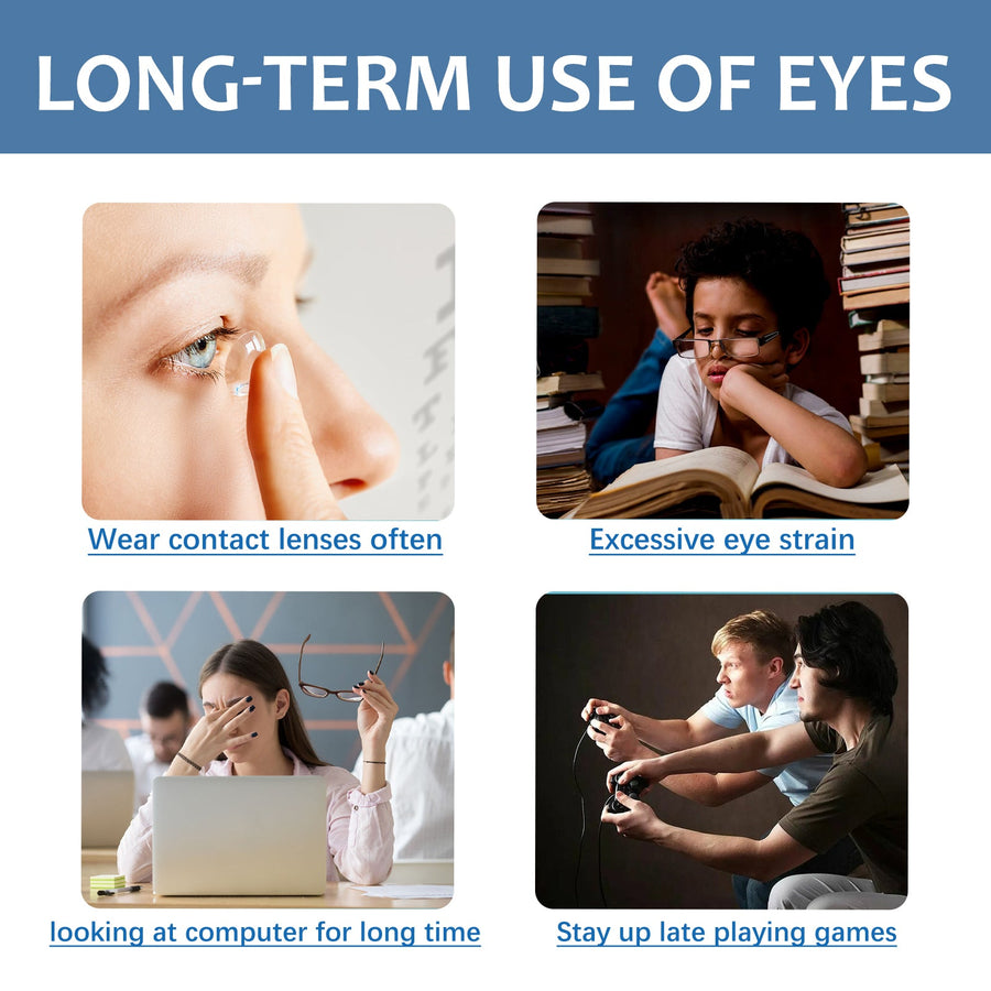Myopia Reversal Eye Drops — Relief from Digital Strain