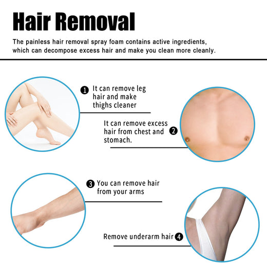 Painless Hair Removal Spray For Men — 30-Day Smooth Skin