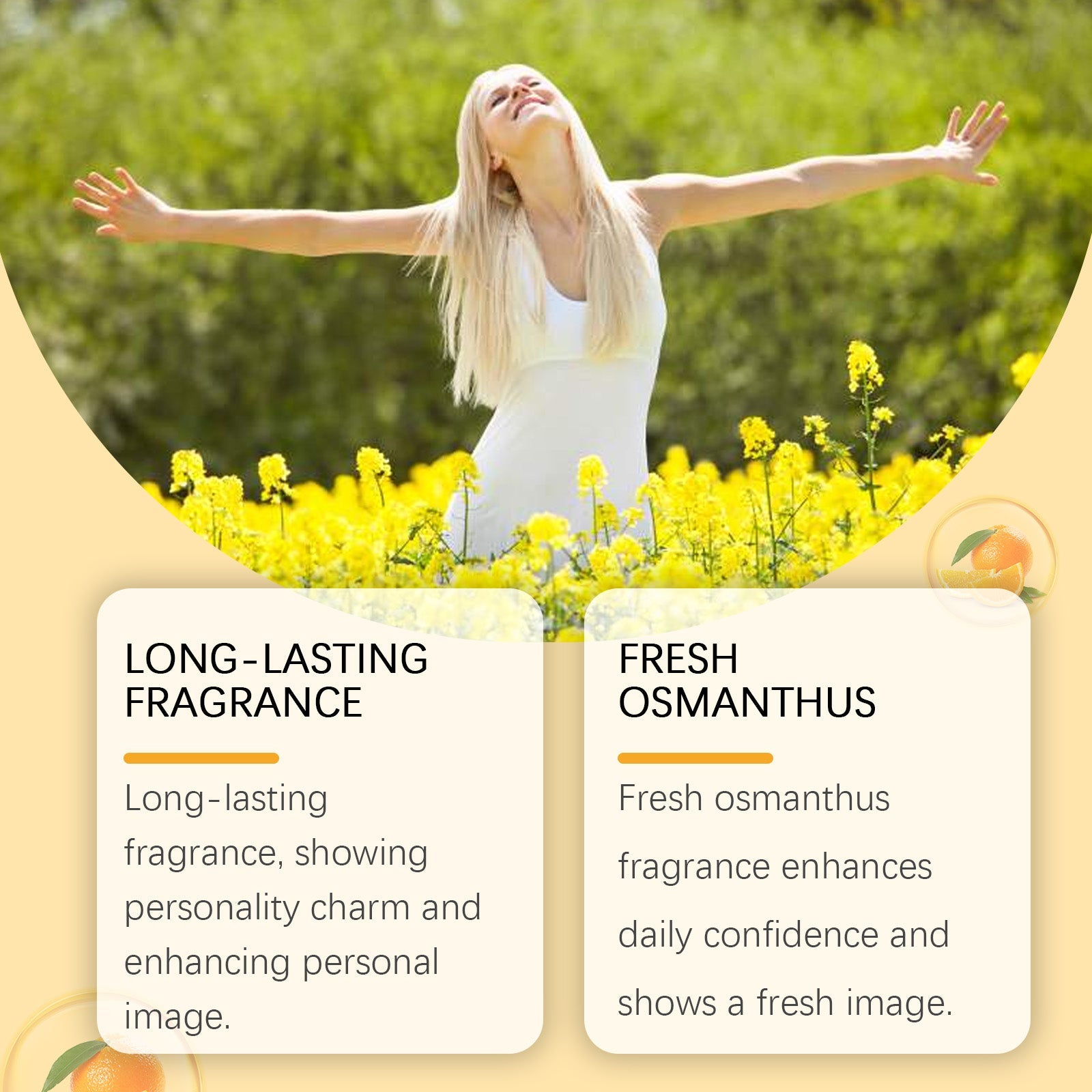 Infographic with perfume bottle, citrus slices, and key benefit callouts: inner strength confidence, unique packaging, light formula, gentle skin care