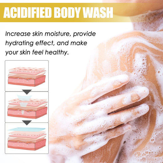 Acidified Body Wash With Mandelic Acid For Odor Control
